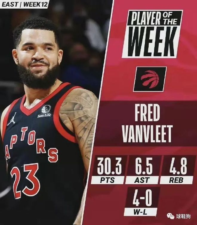 富球员的关 富球员的关