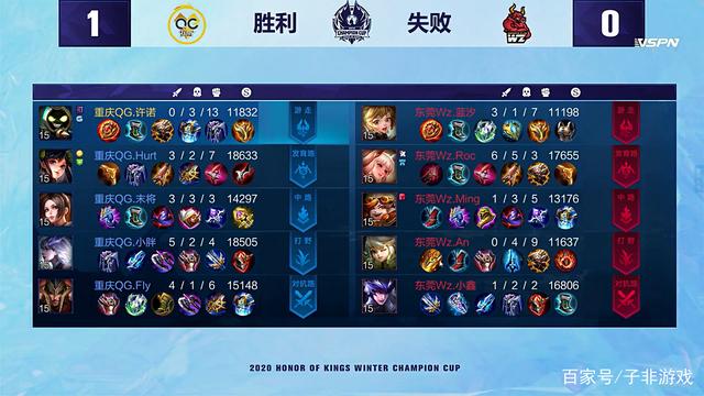 羽毛球历史 羽毛球历史