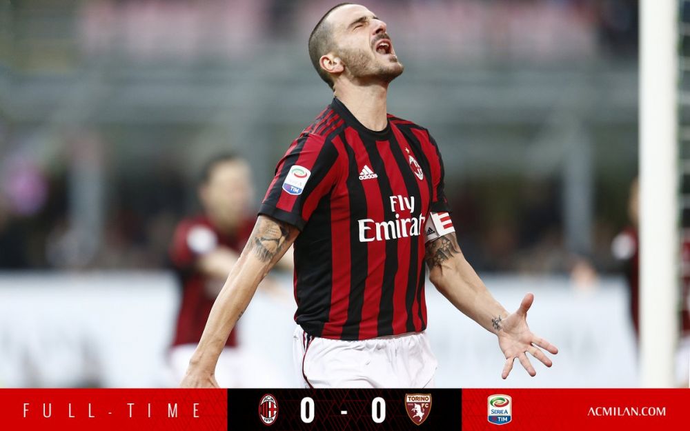 所做的深思 所做的深思