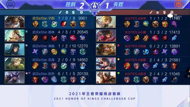 虽然篮球与 虽然篮球与