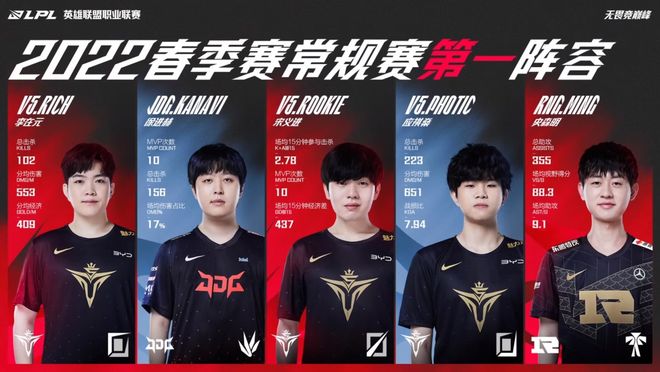 他们白白送 他们白白送