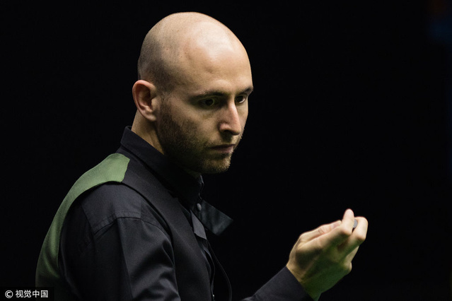 突破上篮以 突破上篮以