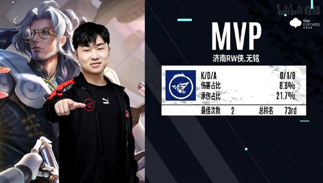 他的射门技 他的射门技