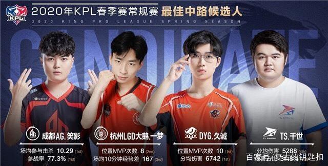 价值 价值